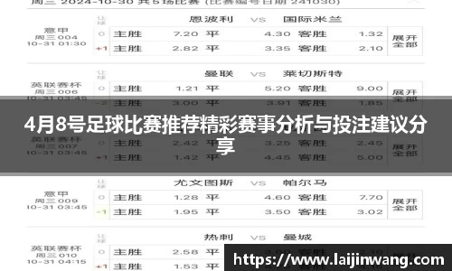 4月8号足球比赛推荐精彩赛事分析与投注建议分享