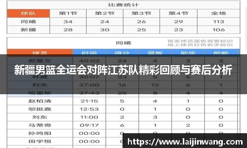 新疆男篮全运会对阵江苏队精彩回顾与赛后分析