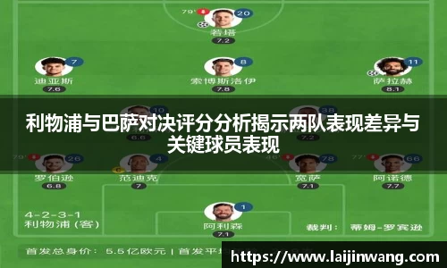 利物浦与巴萨对决评分分析揭示两队表现差异与关键球员表现