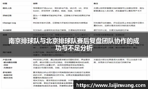 南京排球队与北京排球队赛后复盘团队协作的成功与不足分析