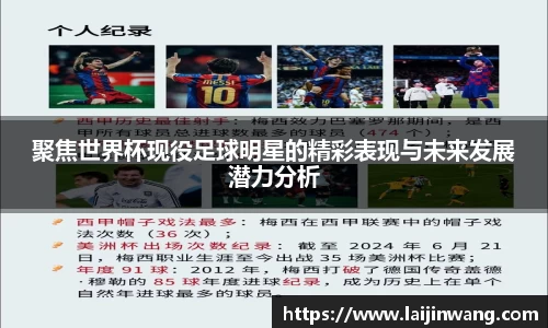 聚焦世界杯现役足球明星的精彩表现与未来发展潜力分析