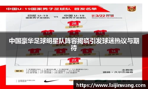 中国豪华足球明星队阵容揭晓引发球迷热议与期待